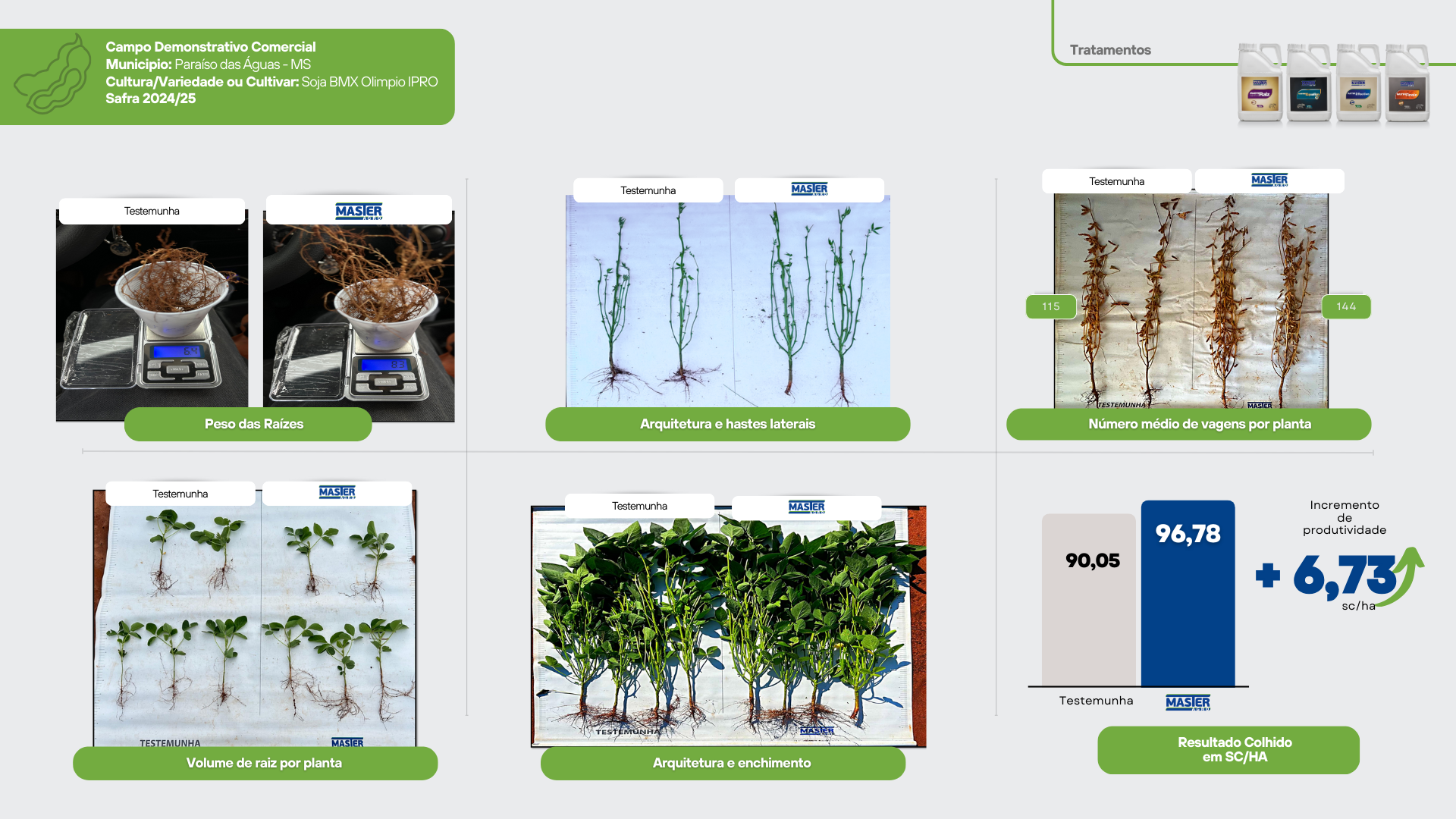 Faz. Indaiá_24.25 - Marcos Paulo