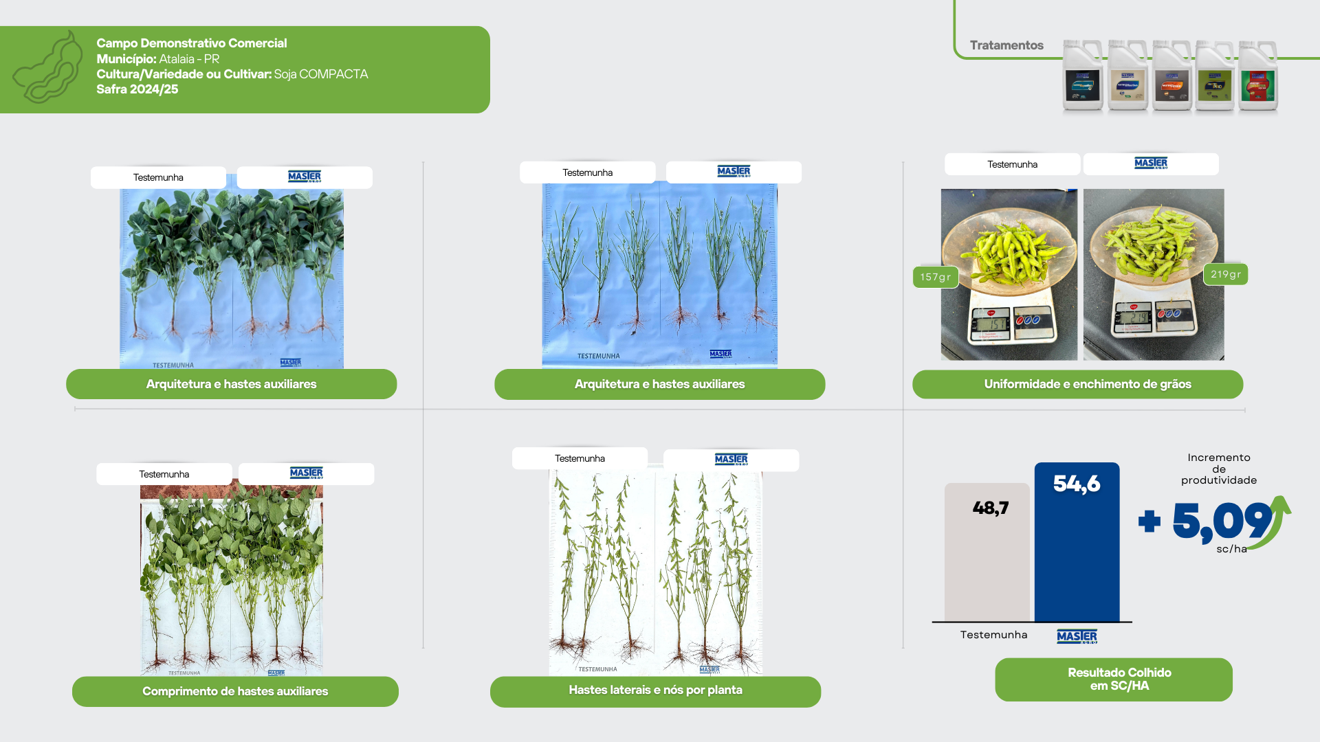 Mariangela Beffa_24.25 - Douglas